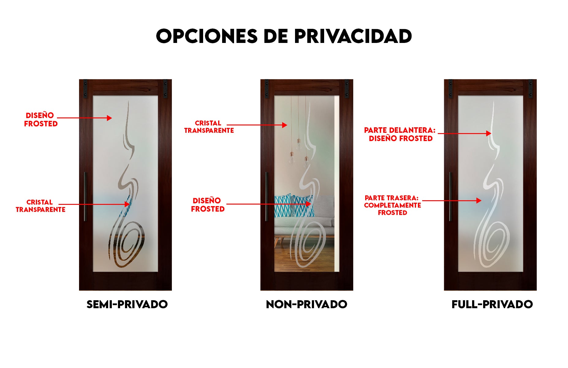 Puerta Corrediza De Madera Con Vidrio Emerilado PCG1-1321